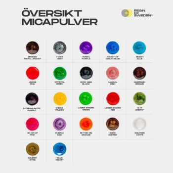 mica pulver till epoxy